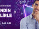 Betsilin Handikap